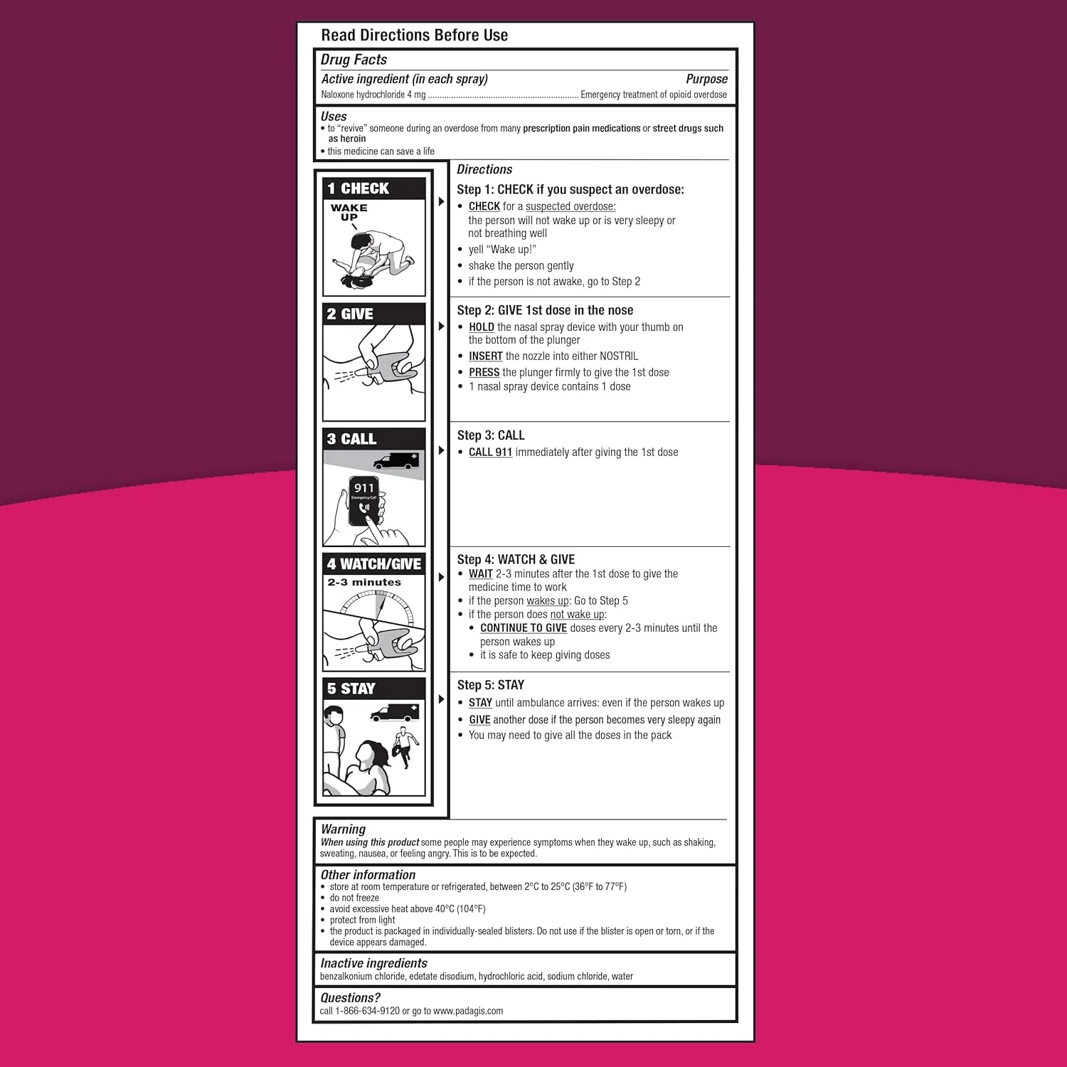 Infographic showing steps to use a naloxone nasal spray: 1. Check for overdose, 2. Give naloxone, 3. Call 911, 4. Watch/give more if needed, 5. Stay with the person. Includes warnings and ingredients.